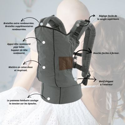 porte-bebe-caracteristiques
