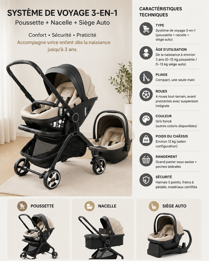 Poussette Combinée 3-en-1 Cocoon